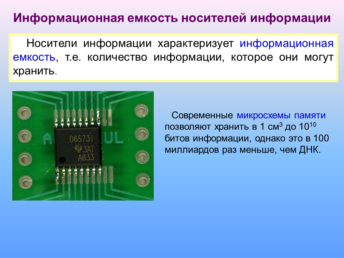 Наиболее информационно емкие