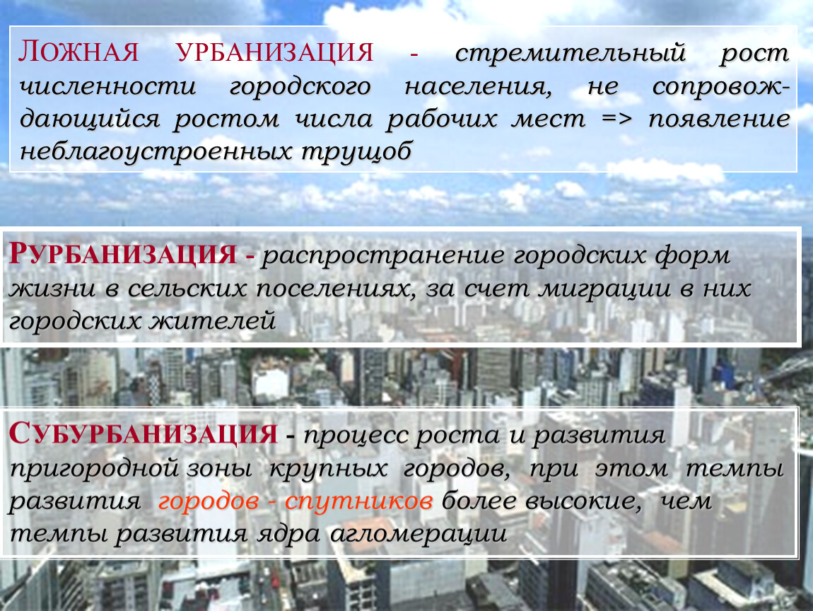 Особенности урбанизации в россии