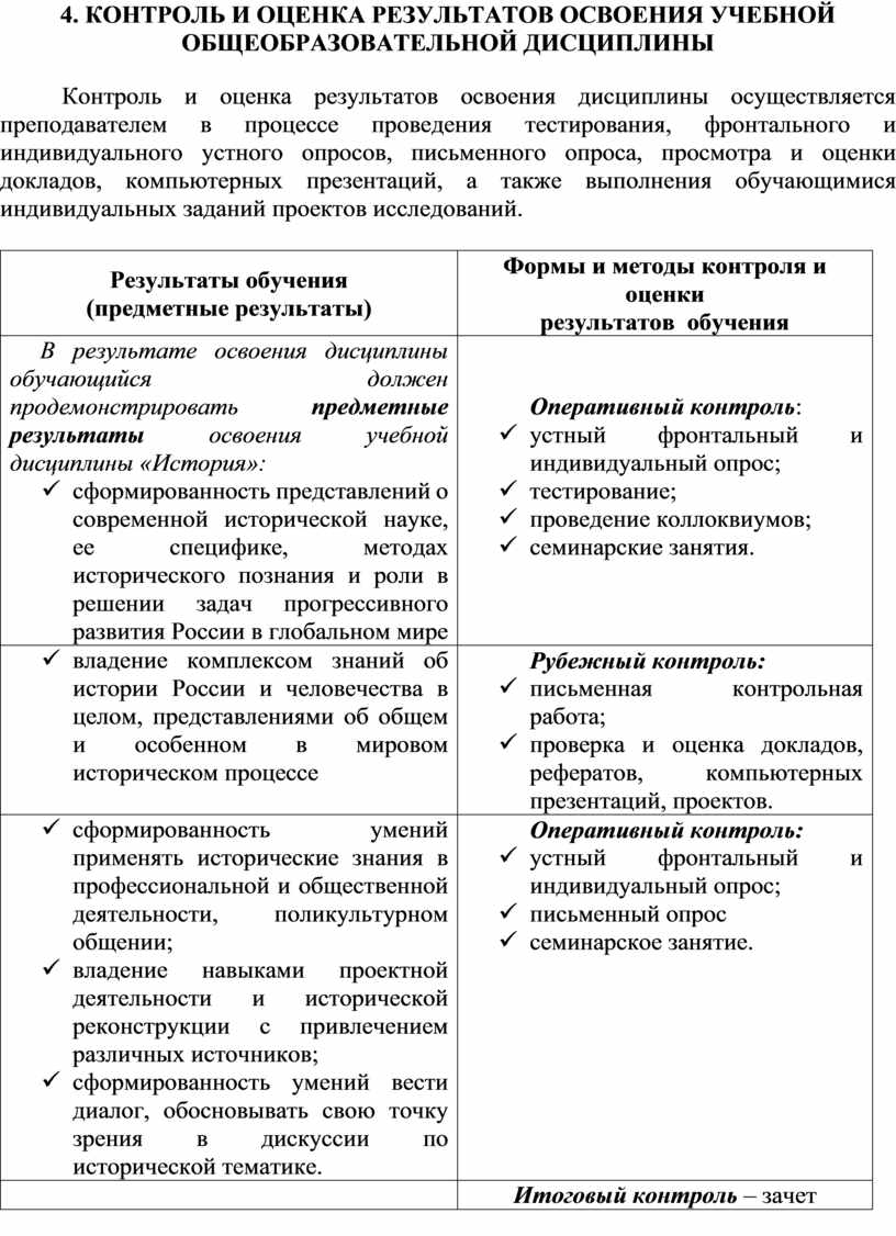 Рабочая программа учебной дисциплины «История» для системы СПО