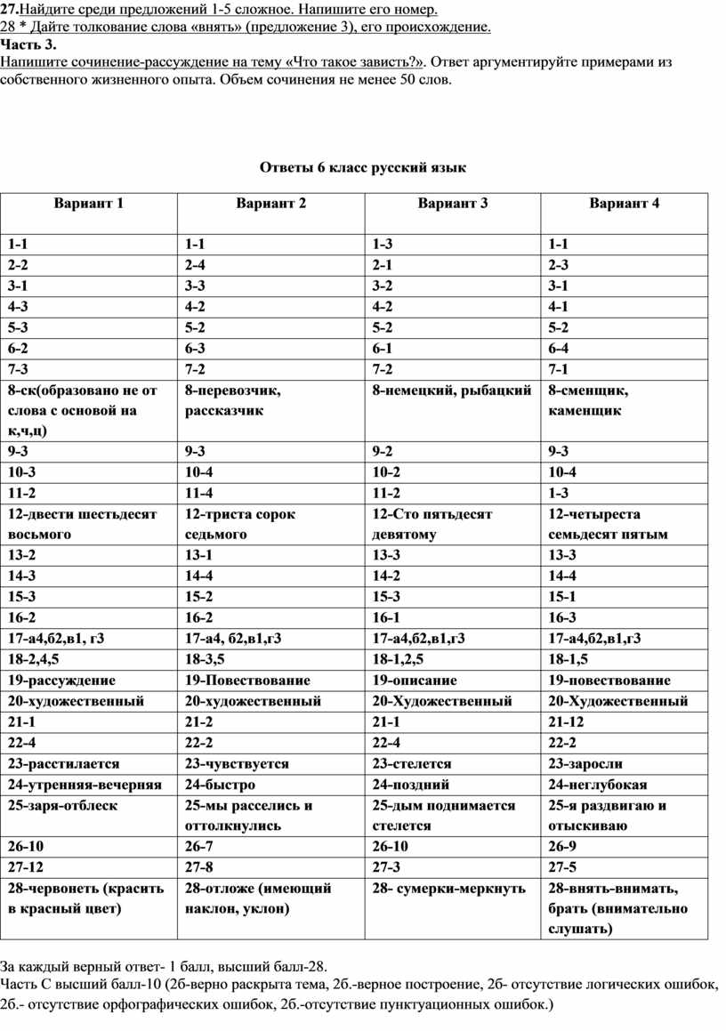 Итоговый тест по русскому языку за курс 6 класса