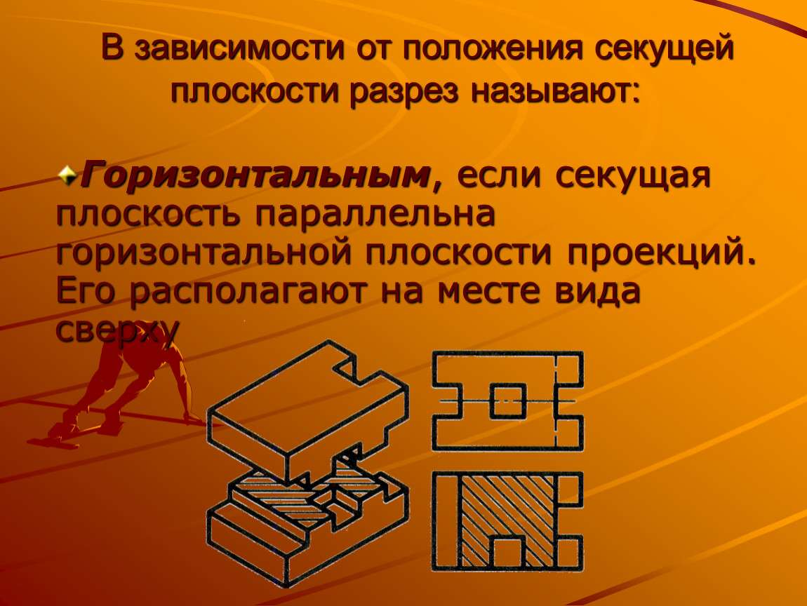 Плоскость разреза. Положение секущей плоскости. Как называются разрезы в зависимости от положения секущей. Назовите число секущих плоскостей разреза а-а?.