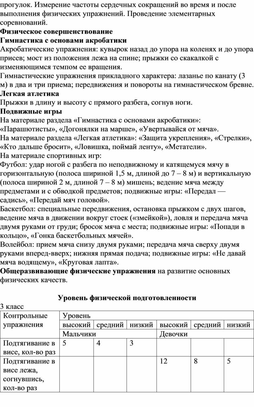 Измерение частоты сердечных сокращений во время и после выполнения физических упражнений