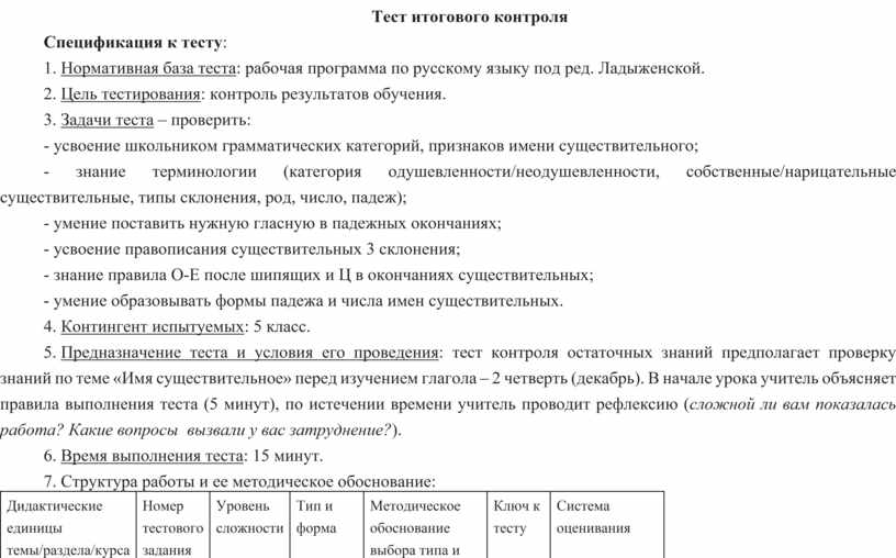 Вопросы итогового контроля. Спецификация в тестировании это. Спецификация теста. Справка по итоговому контролю. Тестирование спецификации картинки.