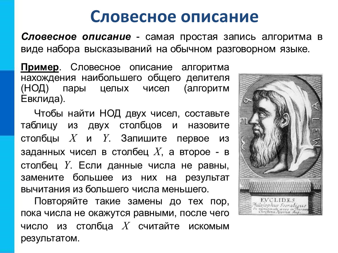 Устное описание. Словесное описание. Словесной описание аллгоритма. Словесная запись алгоритма. Построчная запись алгоритма примеры.