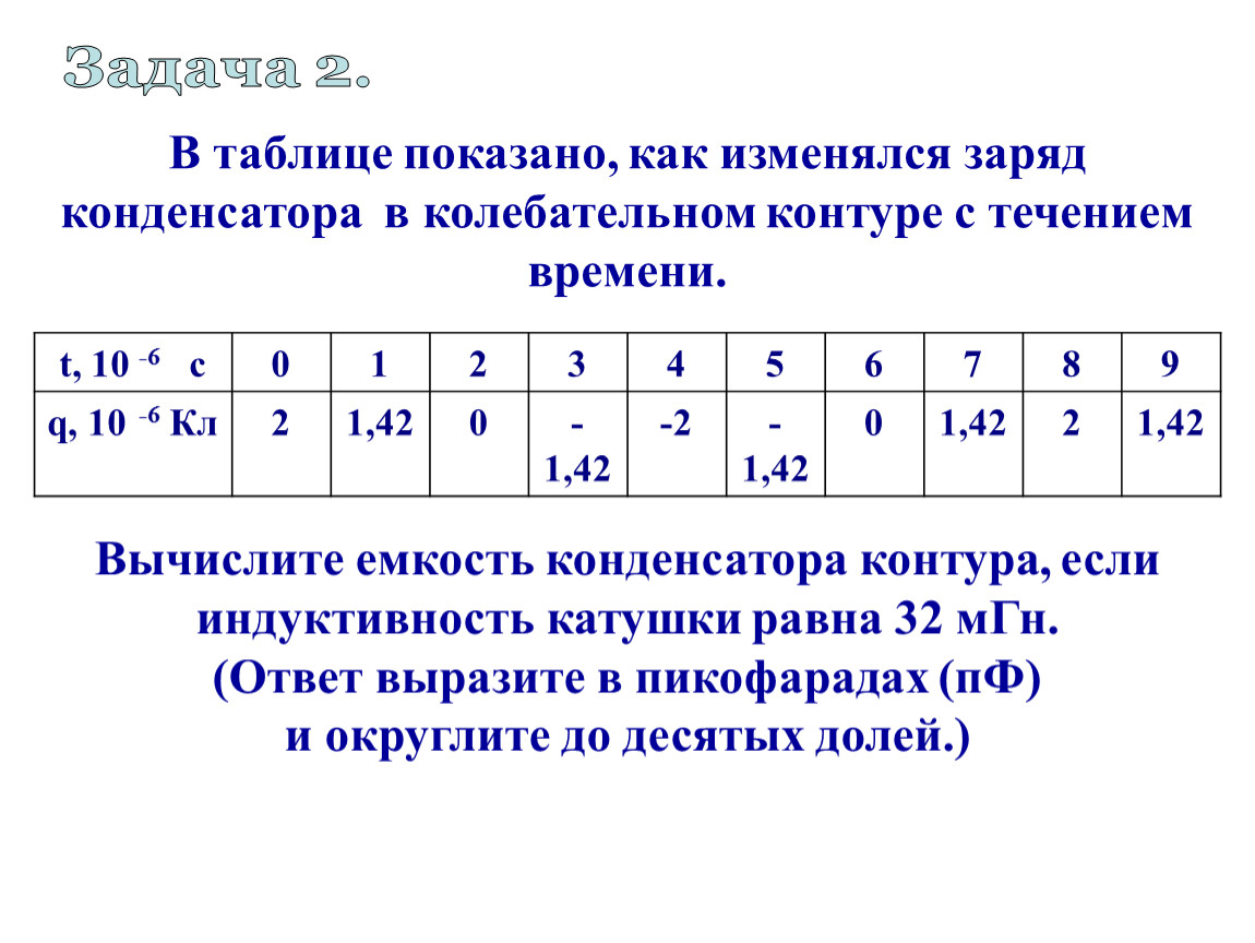 1 6 10 10 заряд. В таблице показано как изменялся заряд конденсатора в колебательном. В идеальном колебательном контуре происходят свободные. Вычислите ёмкость конденсатора в контуре,. В таблице показано как изменялся заряд.