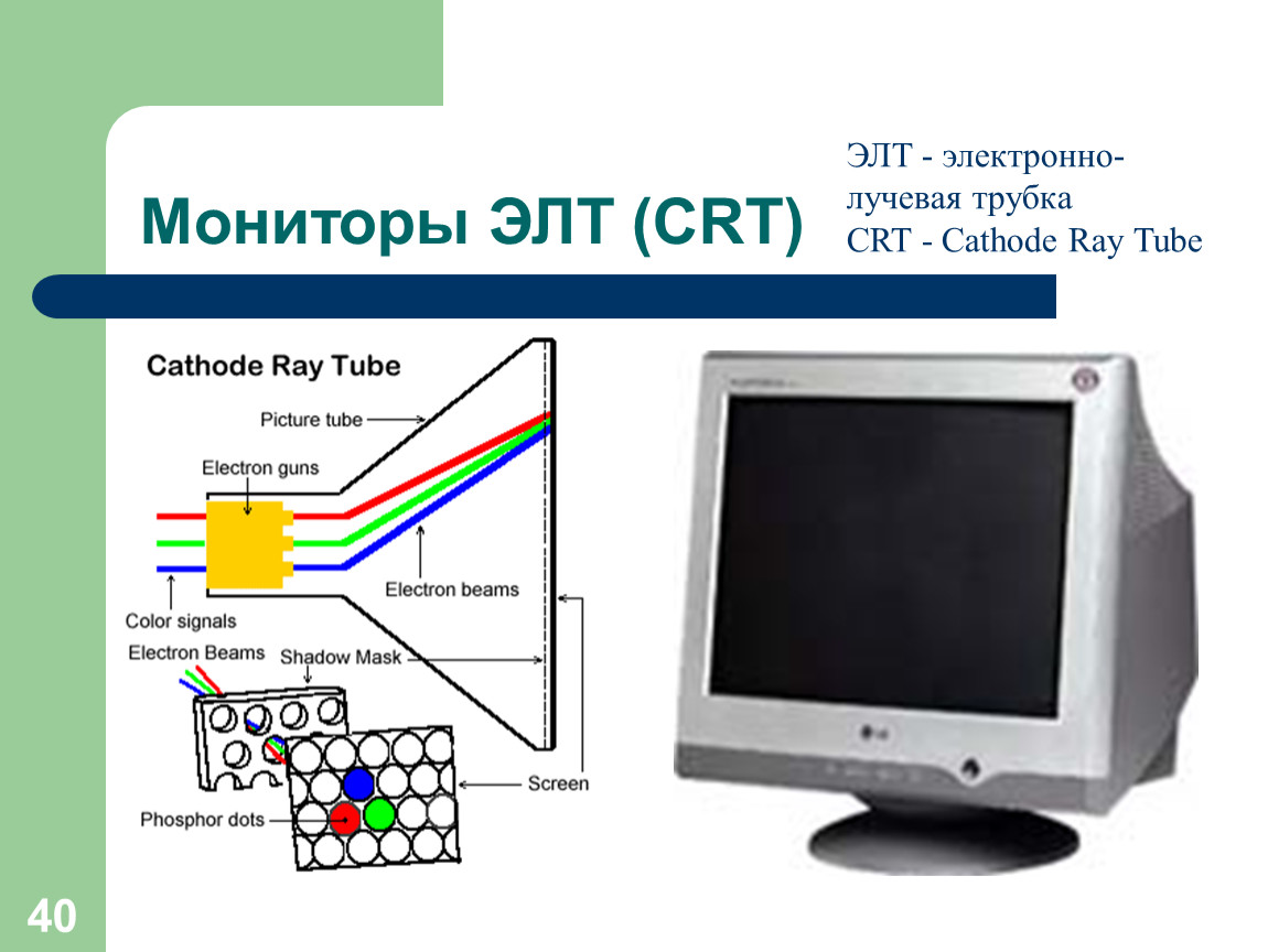 Трубка монитора. Монитор на базе электронно-лучевой трубки (ЭЛТ-монитор). ЭЛТ монитор сбоку серый цвет. Схема электронно лучевого трубчатого монитора. Мониторы с электронно-лучевой трубкой (cathode ray tube).