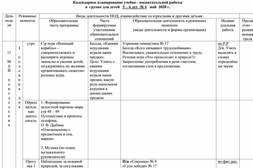 Календарно тематическое планирование 2021. Календарное планирование. Календарное планирование следователя. Календарный план работы следователя. Календарный план воспитательно-образовательной работы.