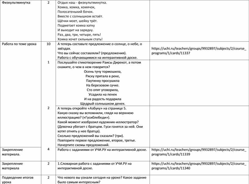 Технологическая карта заглавная буква 1 класс