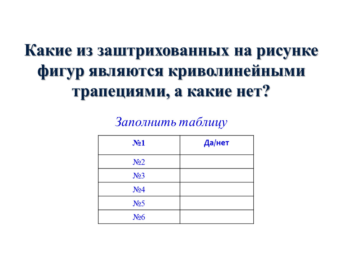 На каком рисунке изображена фигура не являющаяся криволинейной трапецией