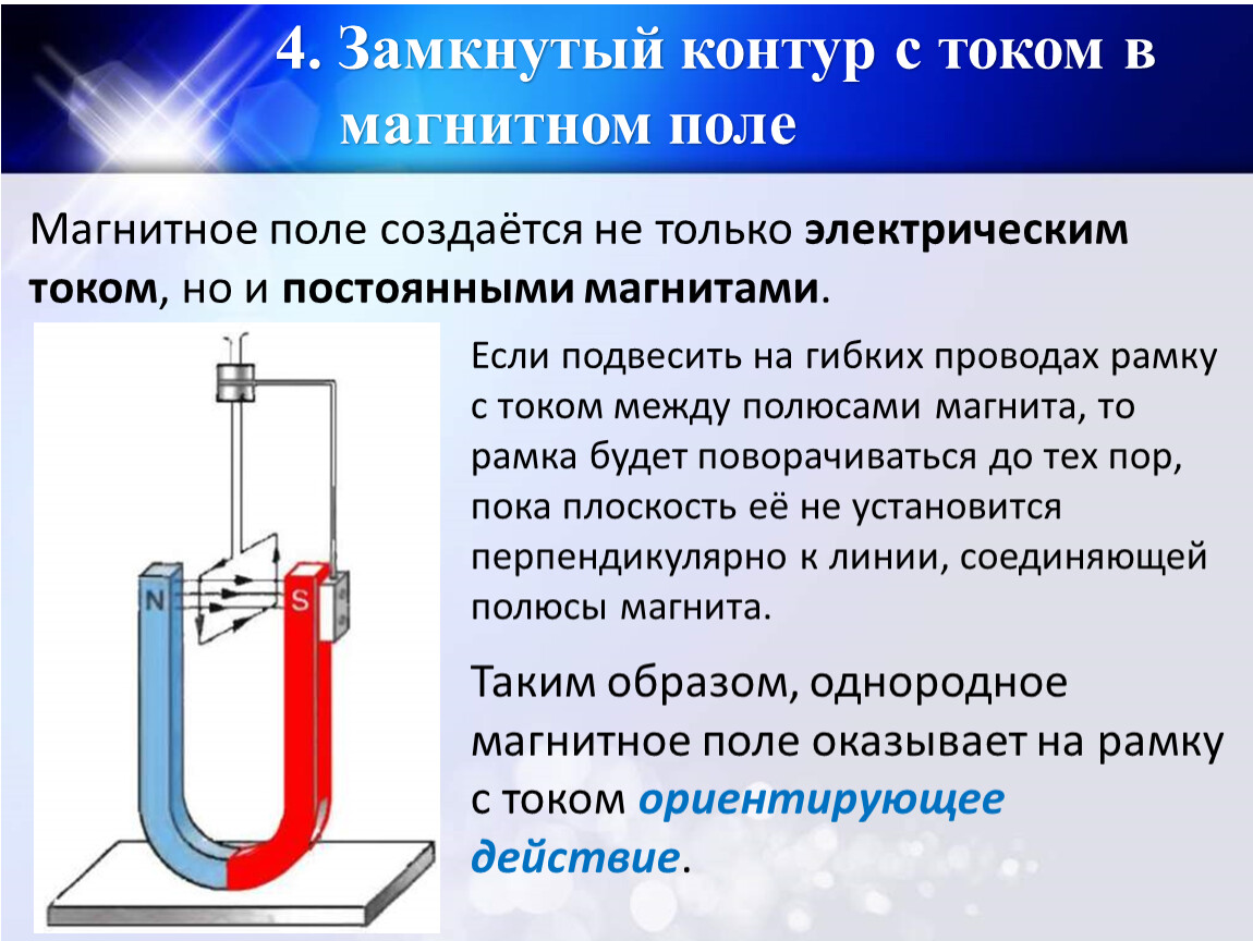 Вектор магнитной индукции в замкнутом контуре