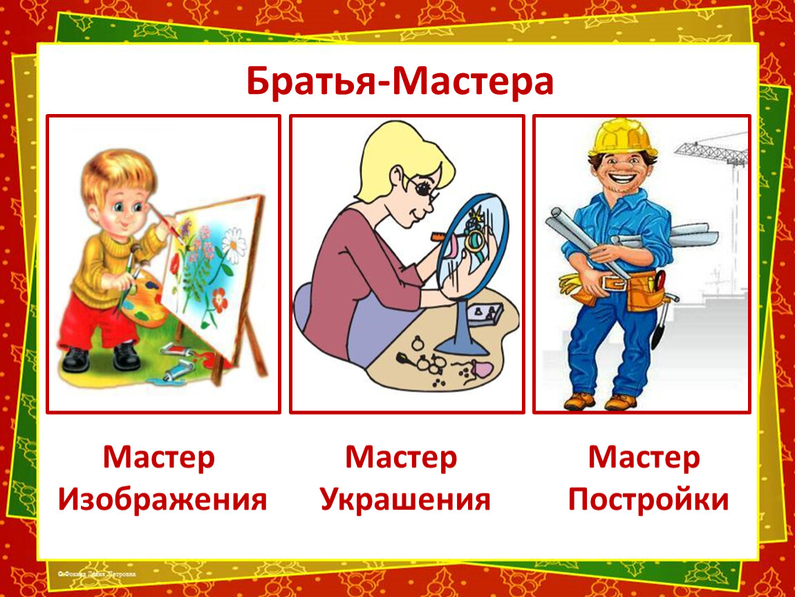 Мастер изображения это