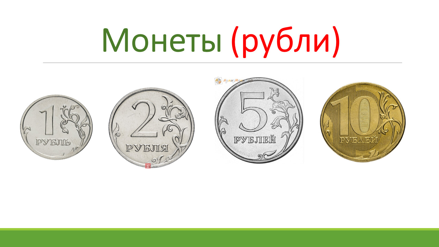 3 рубля карта мир