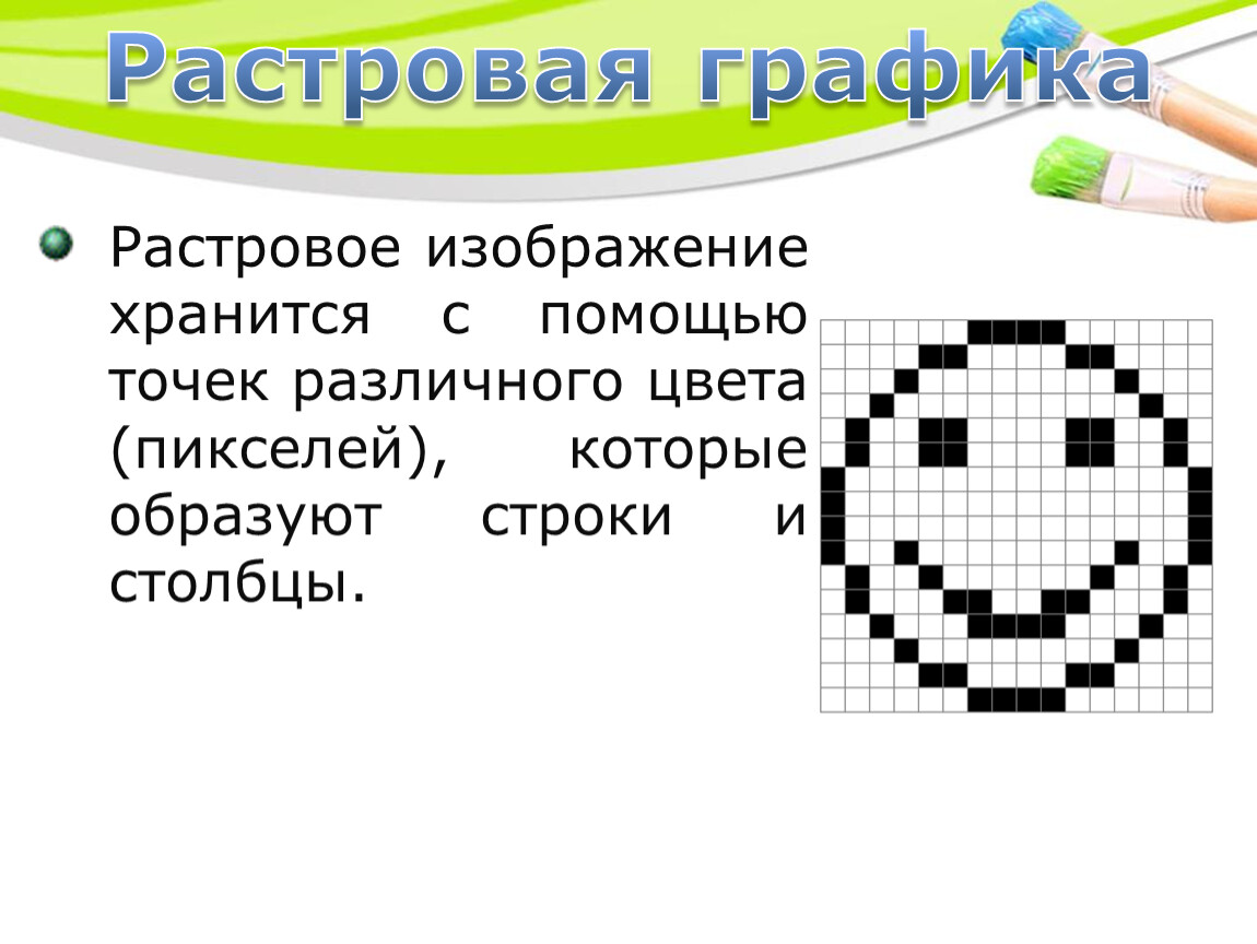 Графика с представлением изображения в виде совокупностей пикселей которые образуют строки и столбцы