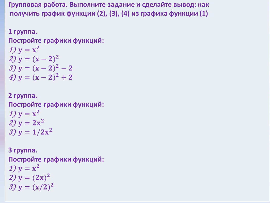 Алгебра_10.кл. Преобразования графика функции