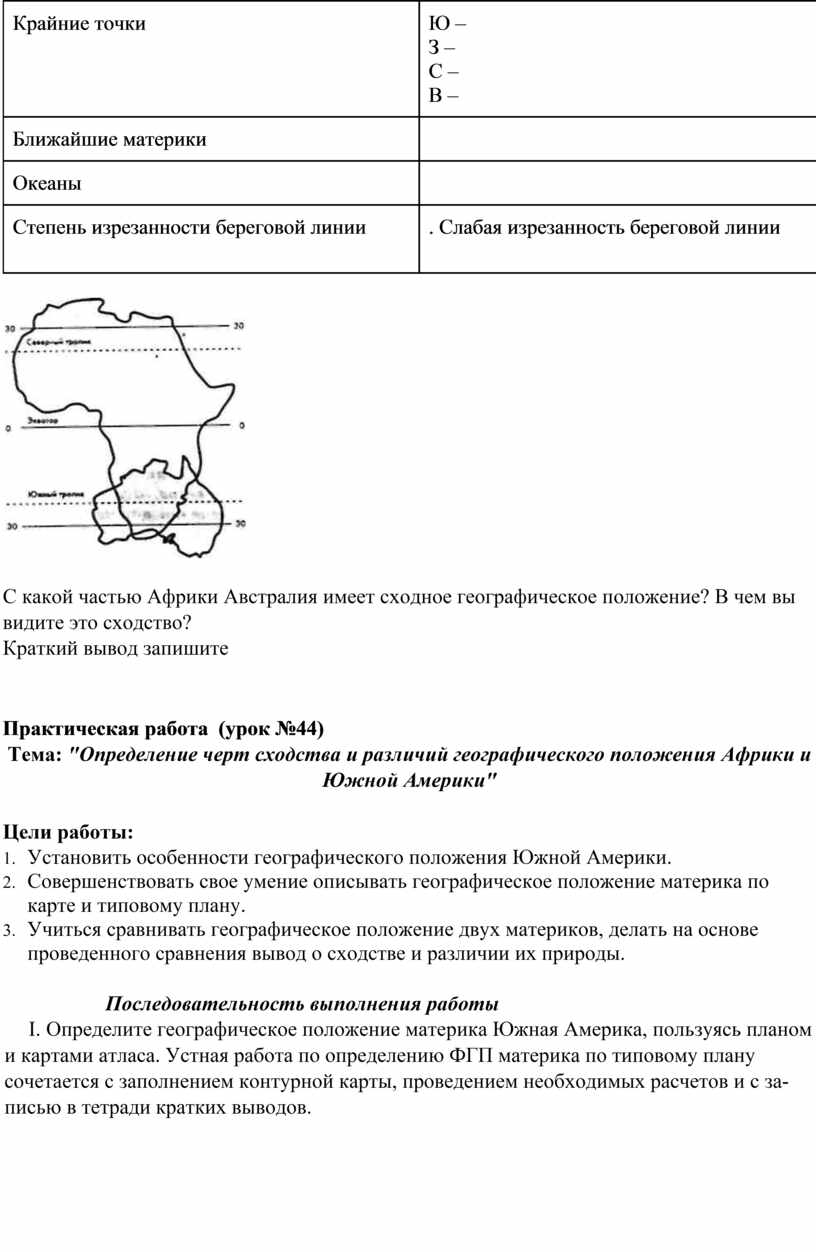 Практикум по географии 5- 11 классы