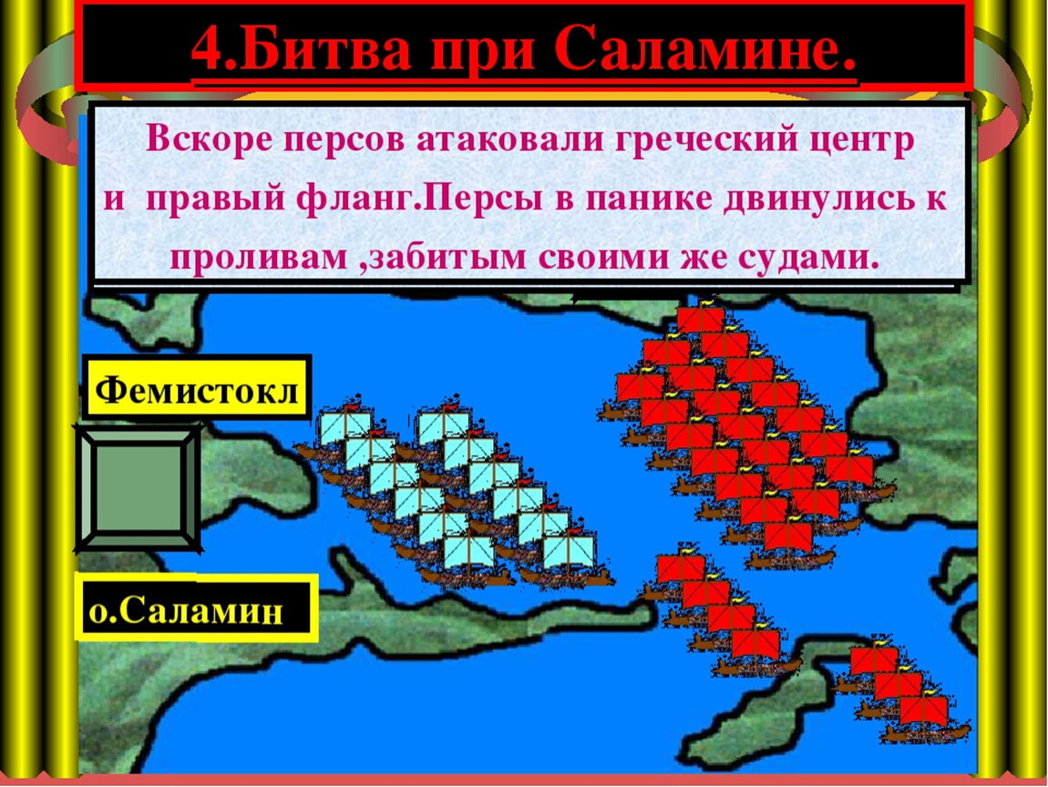 Нашествие персидских войск на элладу 5 класс. Саламинское сражение схема битвы. Фемистокл Саламинское сражение. Саламинское сражение в древней Греции. Нашествие персидских войск Саламинское сражение.