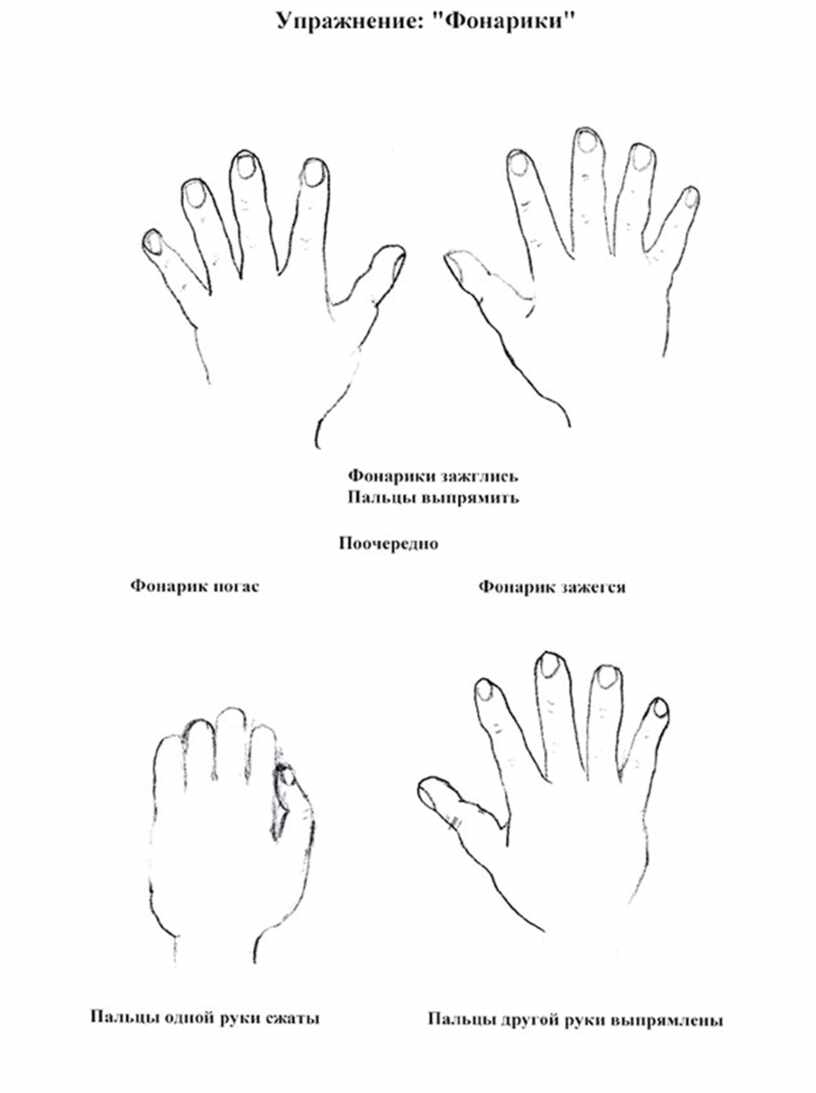 Кинезиологические упражнения для дошкольников в картинках