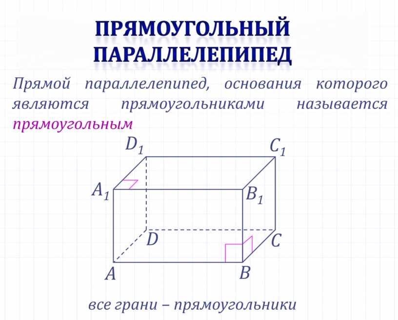 Презентация параллелепипед 9 класс