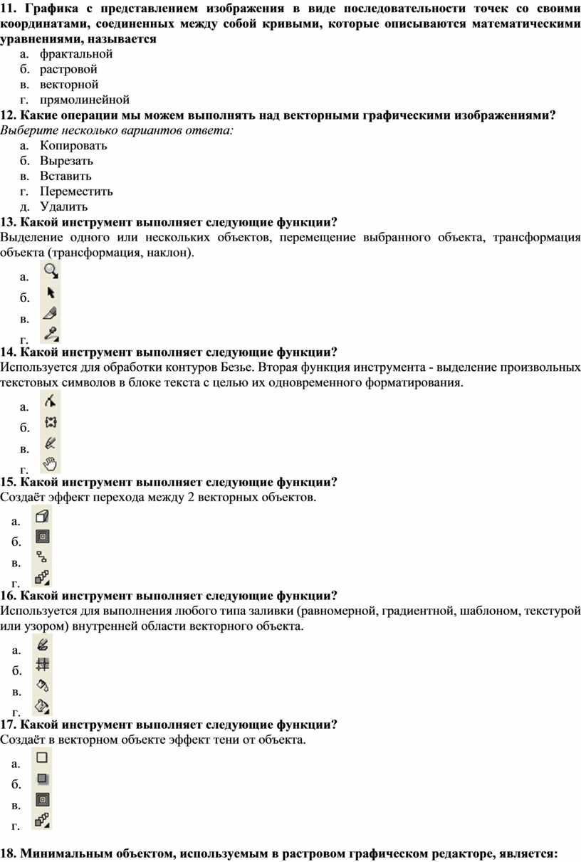 График с представлением изображения в виде совокупности