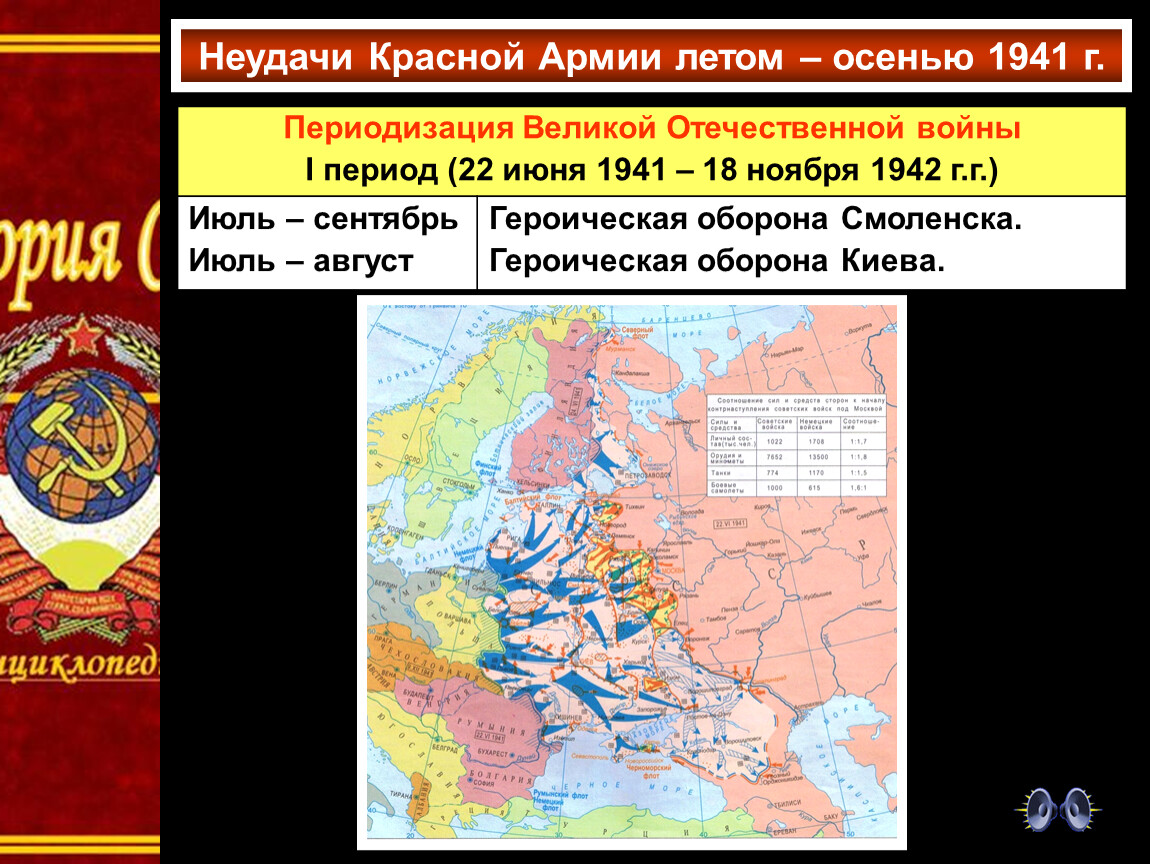 Начальный этап великой отечественной войны лето осень 1941 г презентация