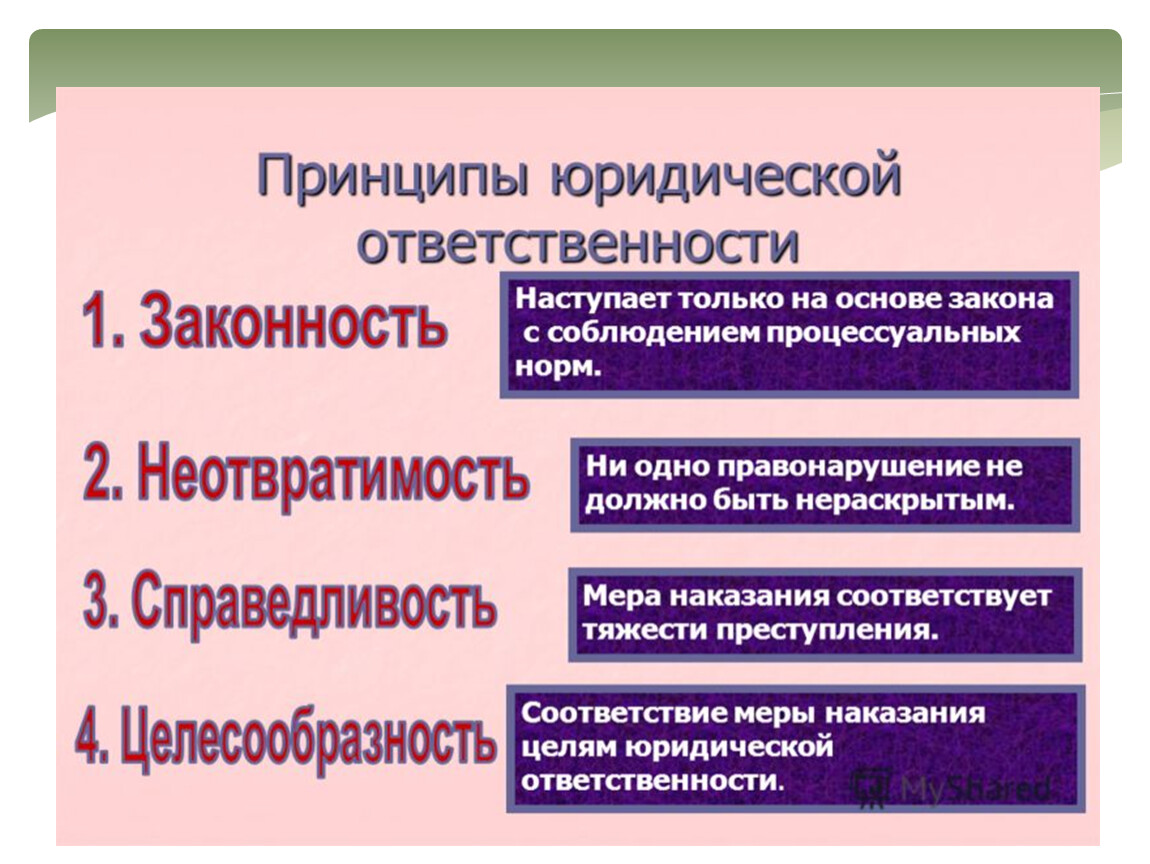 Ответственность тгп. Цели и принципы юридической ответственности. Принципы юридической ответственности ТГП. Перечислите основные принципы юридической ответственности. Юридическая ответственность наступает.