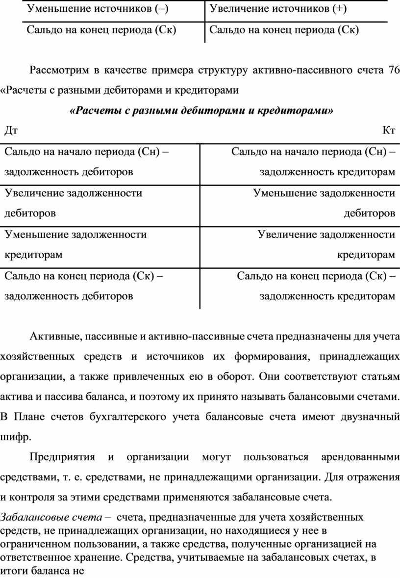 Бухгалтерские счета. Строение счета. Активные и пассивные счета