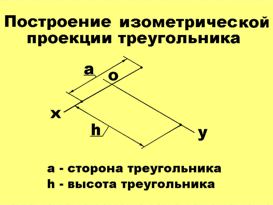 Основание фигуры. Как начертить оси изометрии.