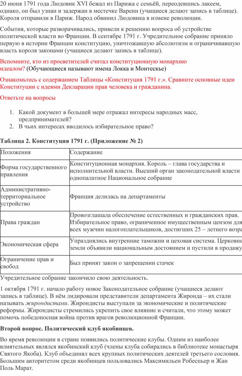 План-конспект урока: Великая французская революция. От монархии к  республике.8 класс,