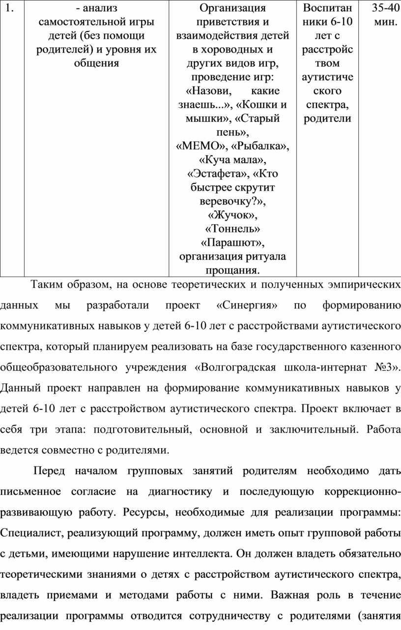 Формирование коммуникативных навыков у детей расстройством аутистического  спектра