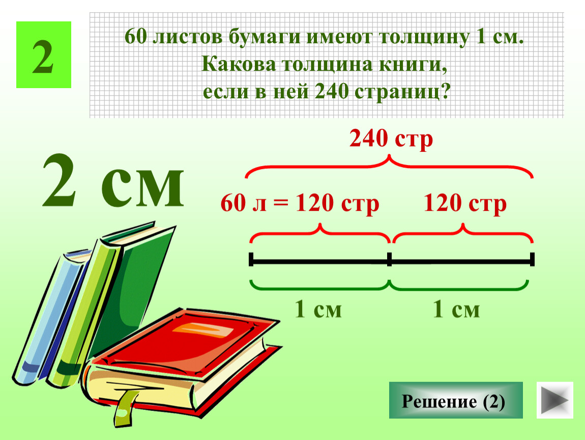 Формула страниц книги