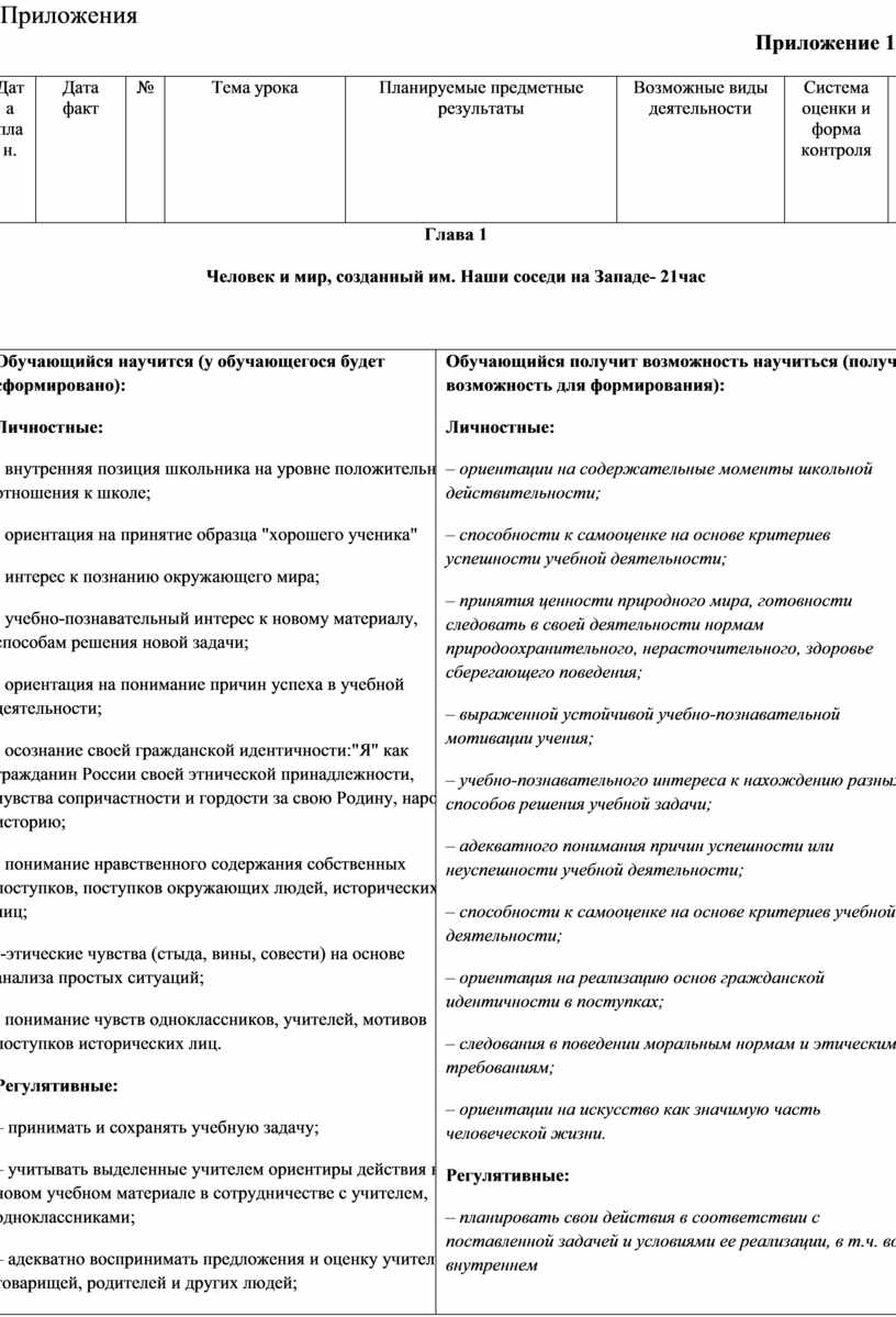 Приложения Приложение 1