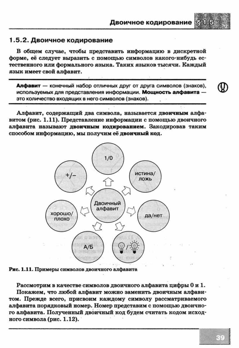 Представление информации 7 класс босова презентация