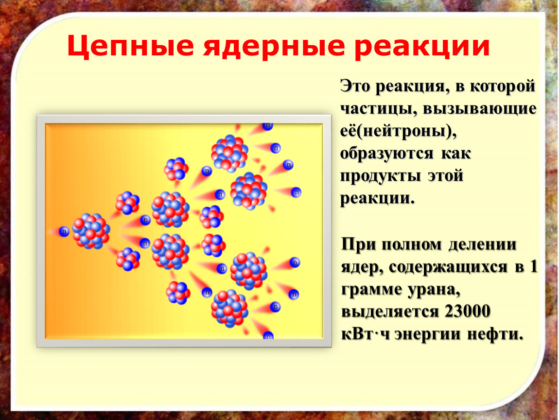 Цепная ядерная реакция деления. Деление ядер урана цепная реакция деления. Цепные ядерные реакции деления ядер урана. Цепная реакция деления физика.