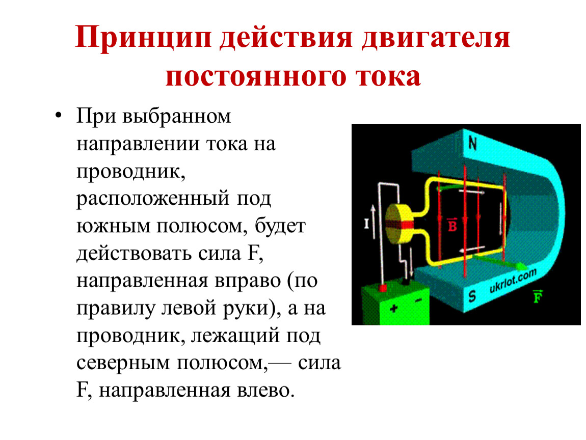 на чем основан принцип машин постоянного тока (100) фото