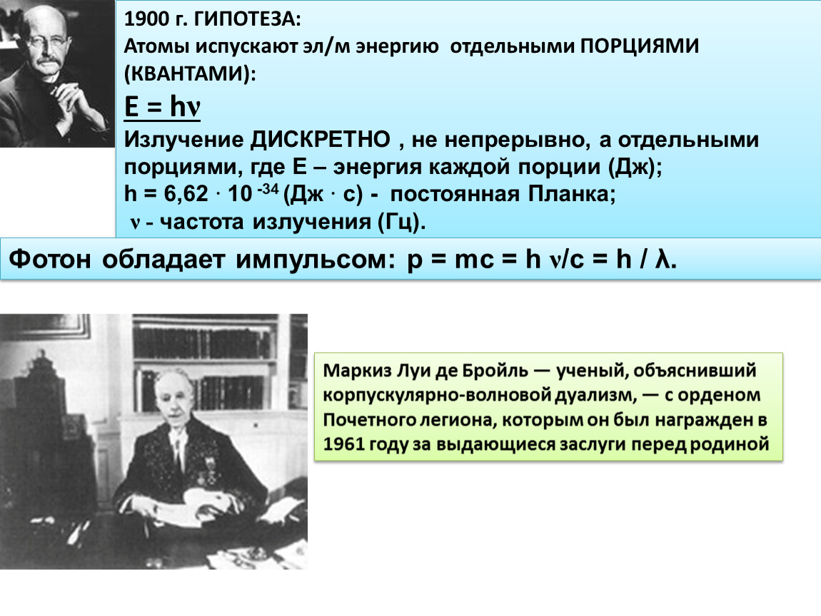 Предположение атом. Атомы испускают энергию отдельными порциями. Гипотеза де Бройля корпускулярно-волновой дуализм. Атомы испускают электромагнитную энергию отдельными порциями. Атомная гипотеза.