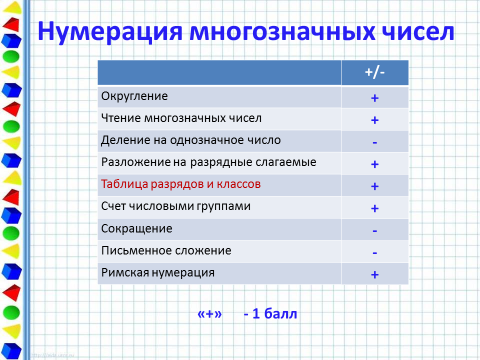 Нумерация в проекте