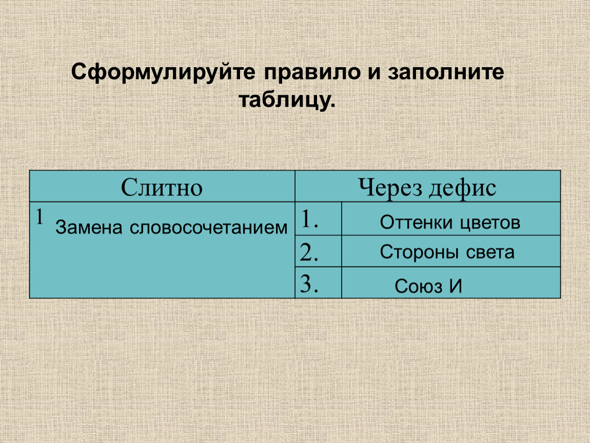 Слитно или через дефис диван кровать