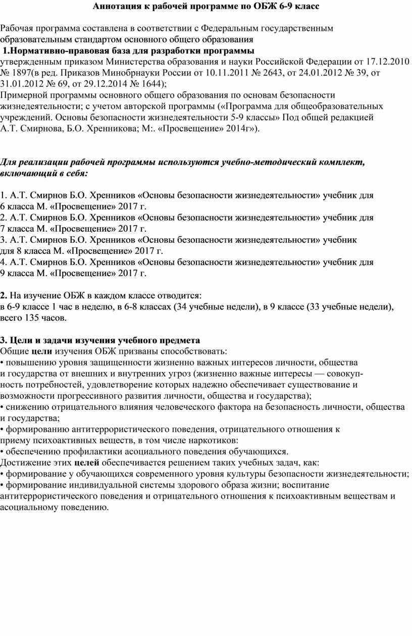 Аннотации к рабочим программам 1 класс. Аннотации к рабочим программам по ФГОС. Шаблон аннотации к рабочей программе. Аннотация к рабочей программе образец. Образец написания аннотации к рабочей программе.