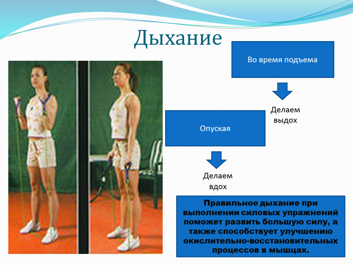 При правильном дыхании вдох