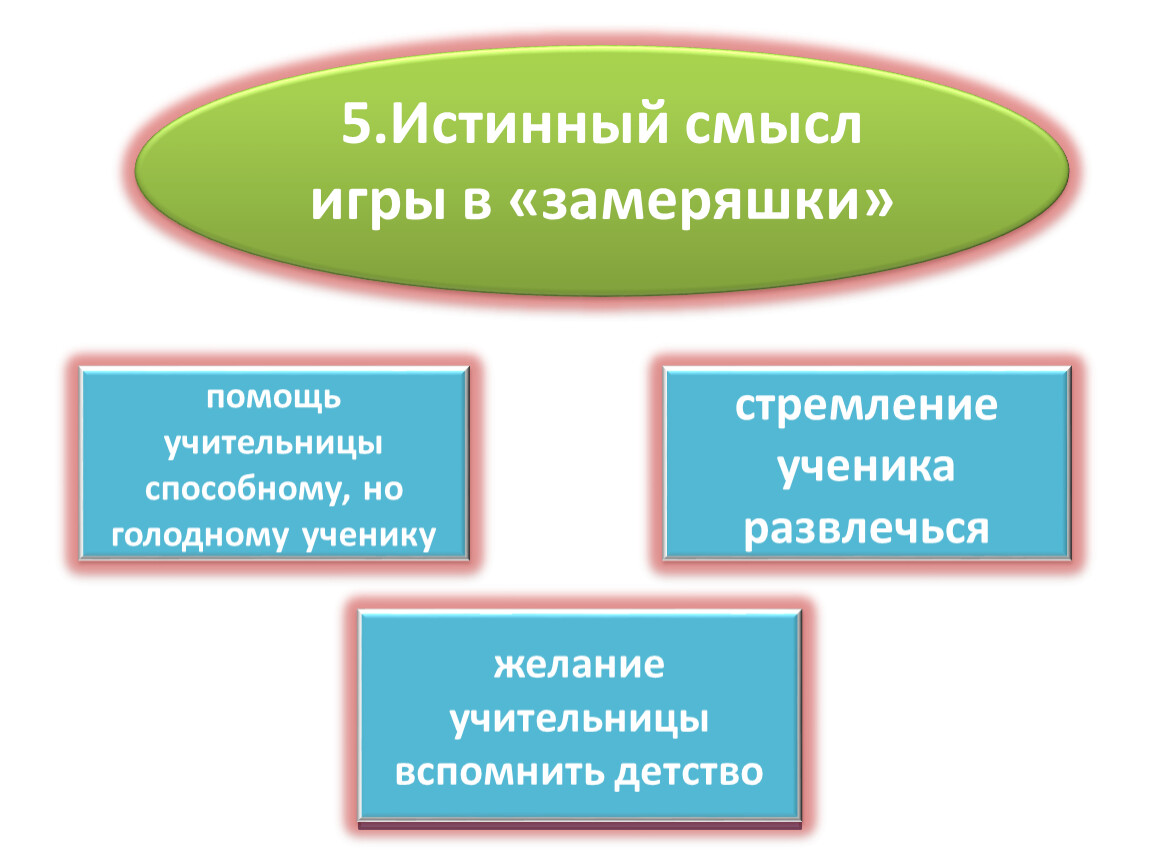 Конкурс знатоков