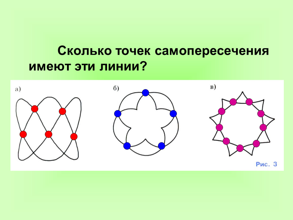 Количество точек. Замкнутые самопересекающиеся линии. Само пересекающие линии. Замкнутые линии без самопересечений. Самопереекающая линия.