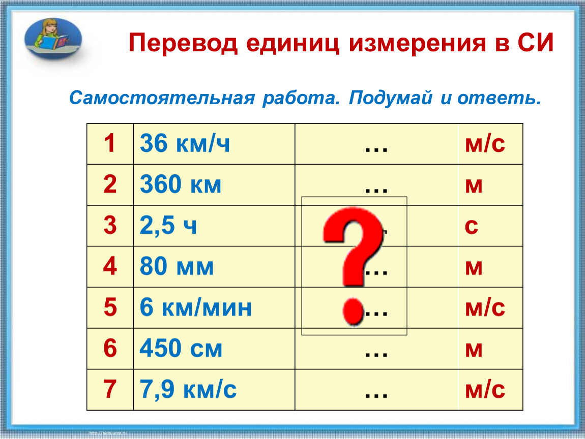 Расчёт пути и времени движения