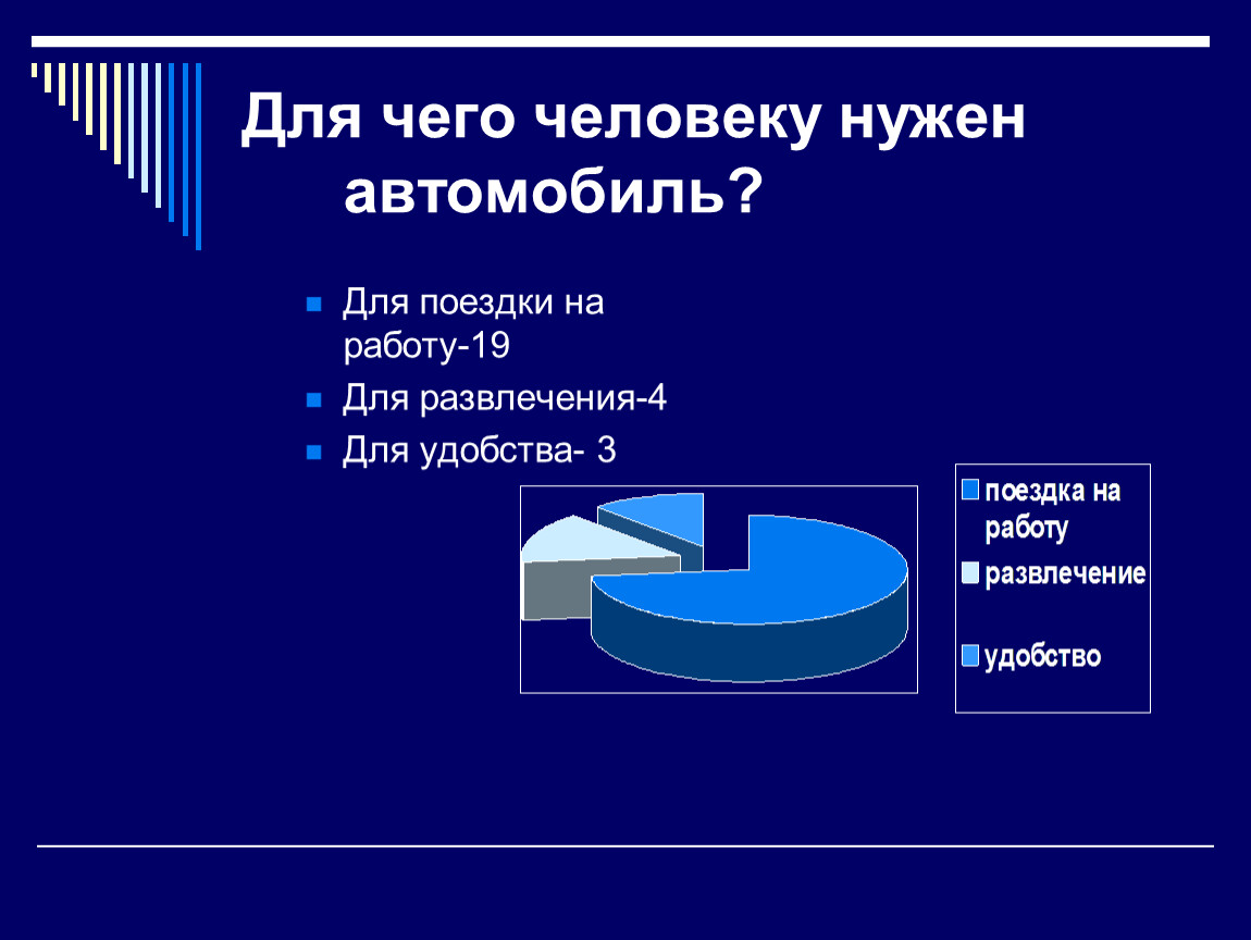 Презентация на тему 