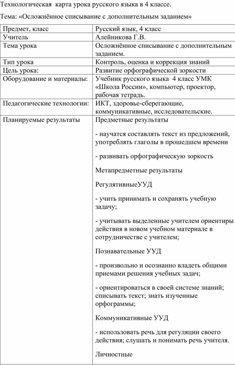 Технологическая карта урока немецкого языка в спо