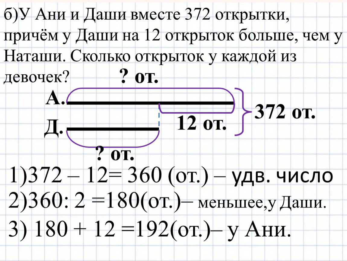 У наташи в альбоме 120 рисунков. У Даши и Наташи вместе 372 открытки. У Ани и Даши вместе 372 открытки. Сколько открыток у Даши и у Наташи. У Даши и Наташи вместе 372.