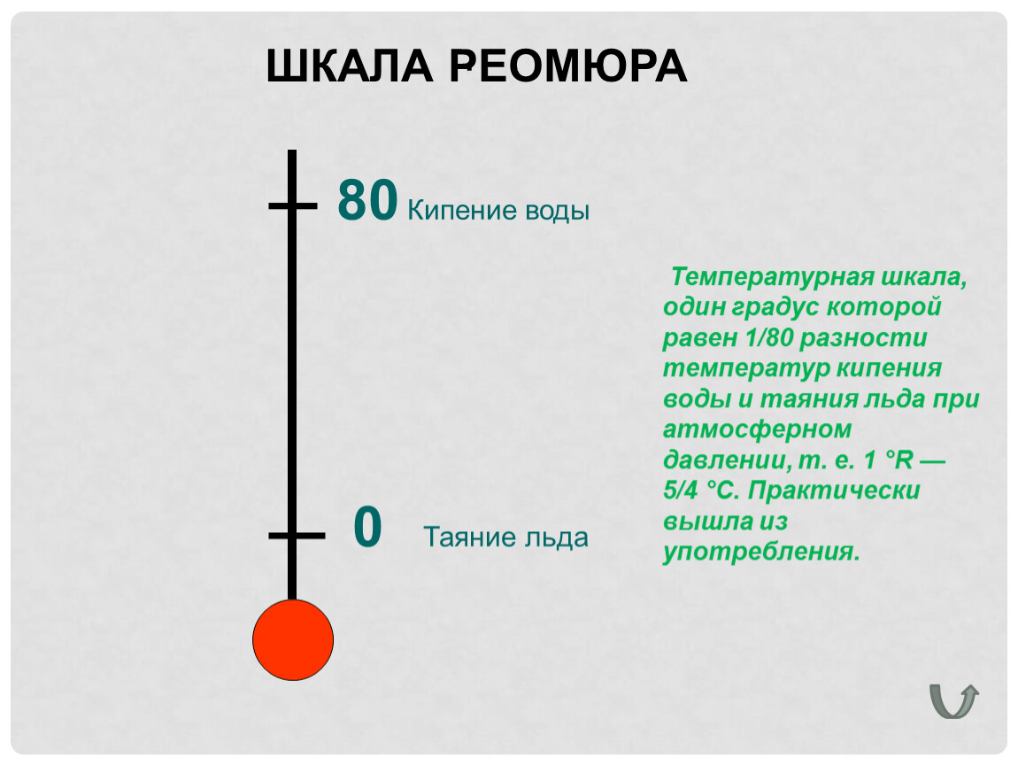 Холодильник шкала температур. Термодинамическая шкала температур. Термодинамическая температурная шкала. Термодинамическая шкала температур физика. Термодинамическая шкала температур Менделеева.