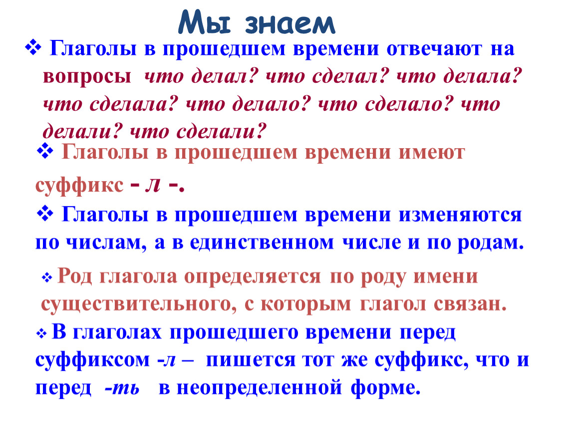 Находится в прошедшем времени. Глагол знать в прошедшем времени. Глагол знать. В прошедшем времени глагола перед суффиксом -л-.