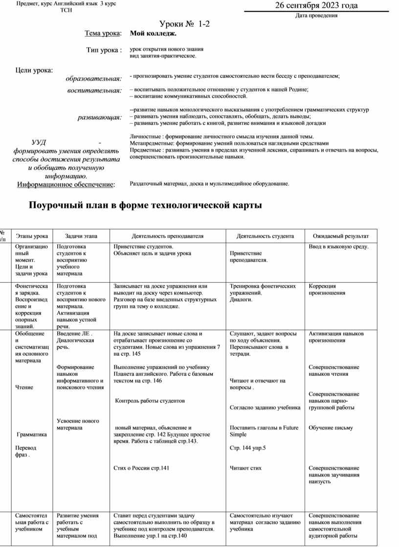 План урока по английскому языку для преподавателей колледжа ( ИЗ ОПЫТА  РАБОТЫ).