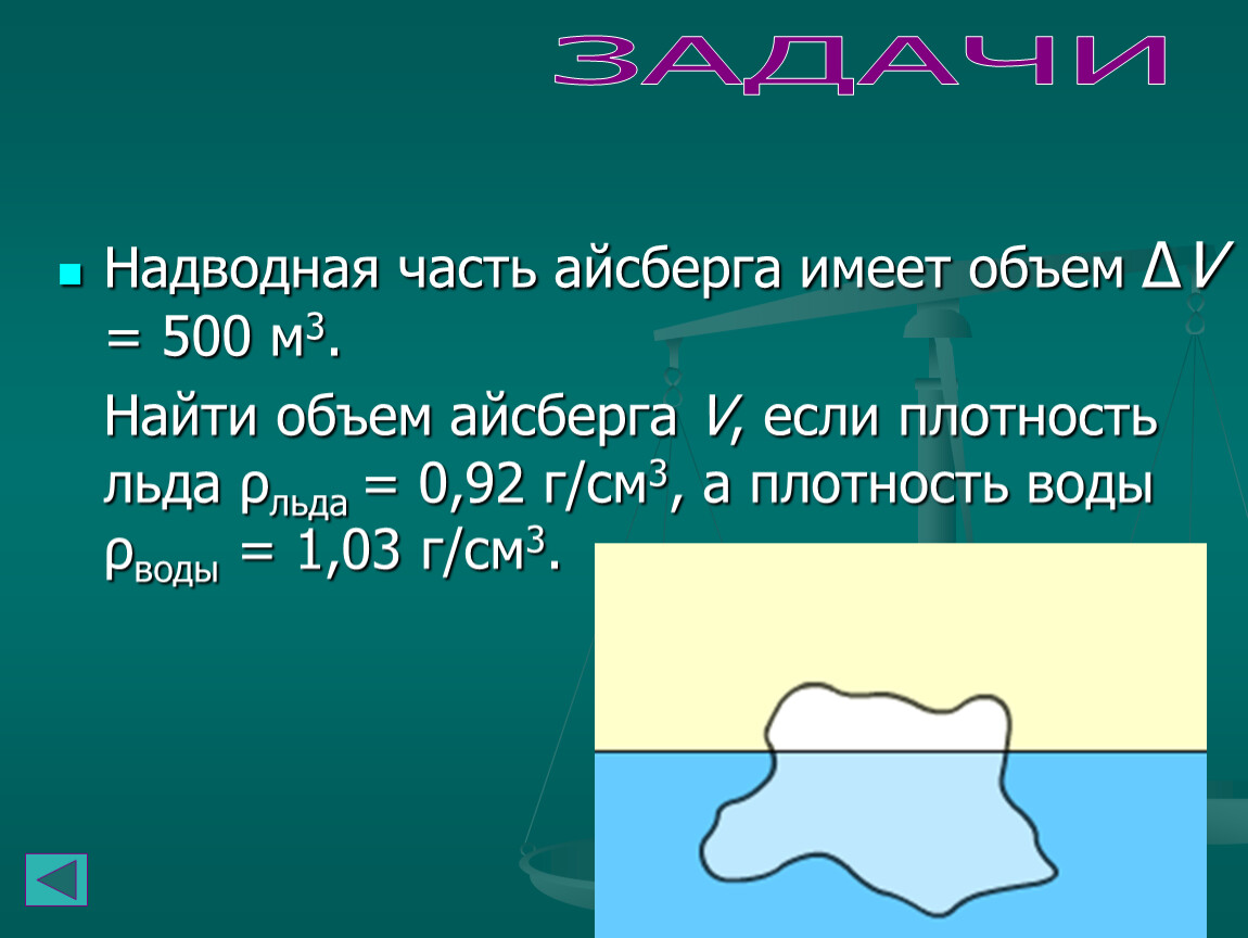 Высота надводной части айсберга 30 метров это восьмая …