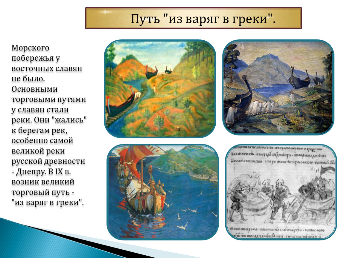 Из варяг в реки. Путь из Варяг в греки волоки. Из Грек в Варяги. Путь из Варяг в греки восточных славян. Путь из Варяг в греки реки.